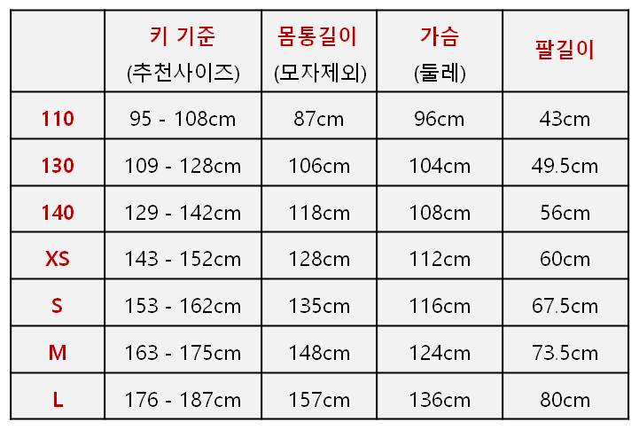 동물잠옷 사이즈표